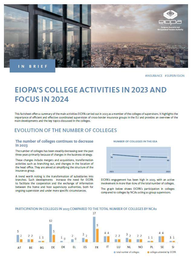 Factsheet on EIOPA college activities in 2023 and focus in 2024